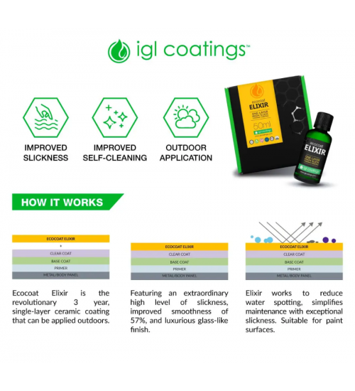 IGL EcoCoat ELIXIR 50 ml / Seramik Kaplama